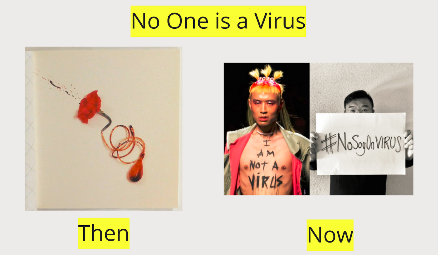 Nadie es un virus: antes, ahora.